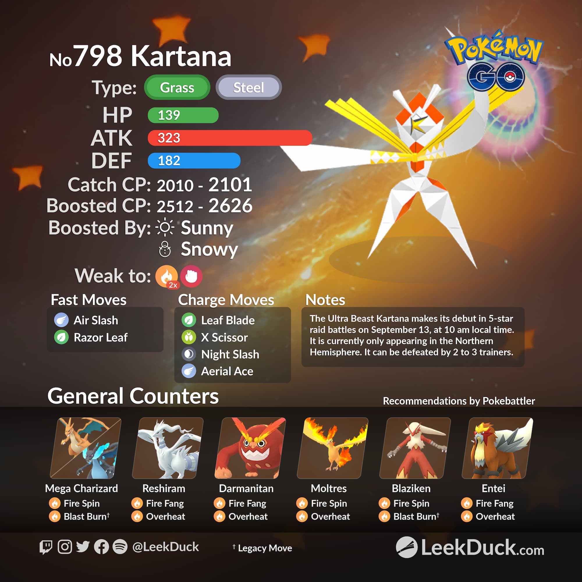 Celesteela and Kartana in 5star Raid Battles Leek Duck Pokémon GO